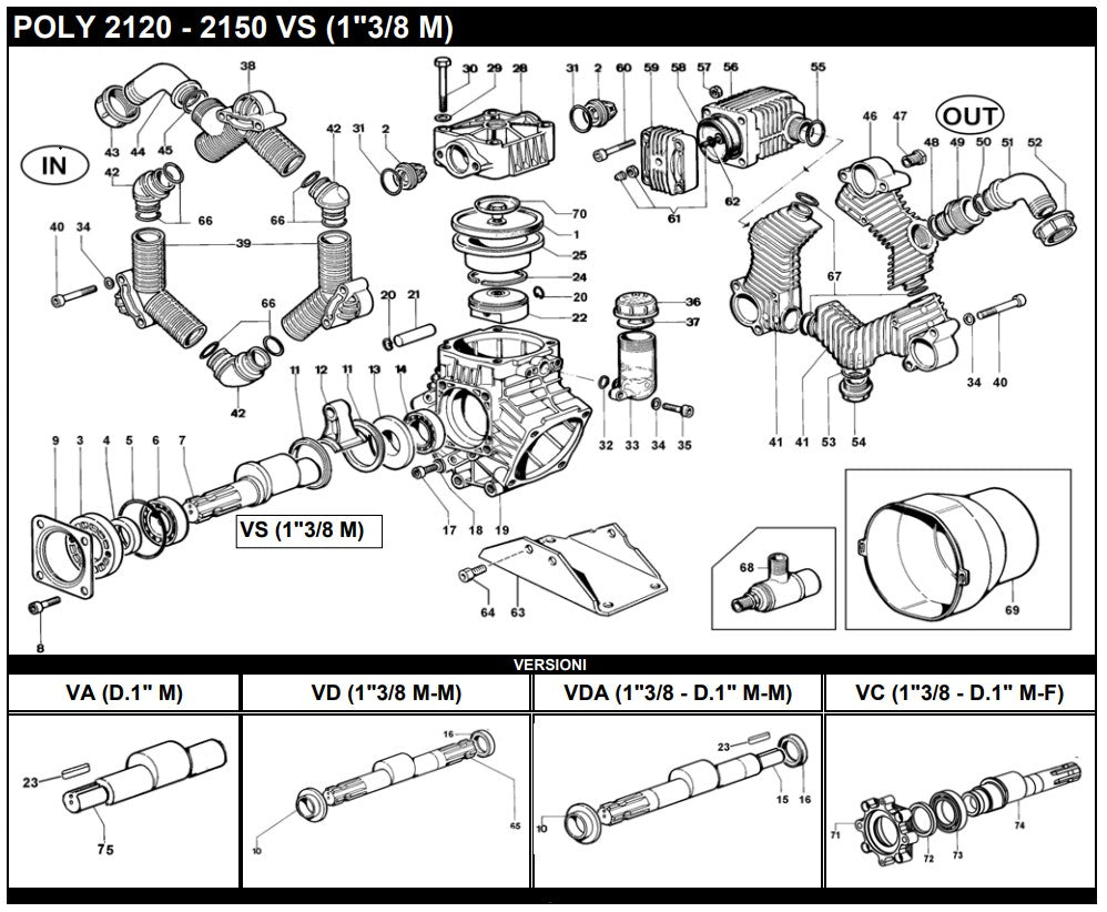 Poly Series - 2120