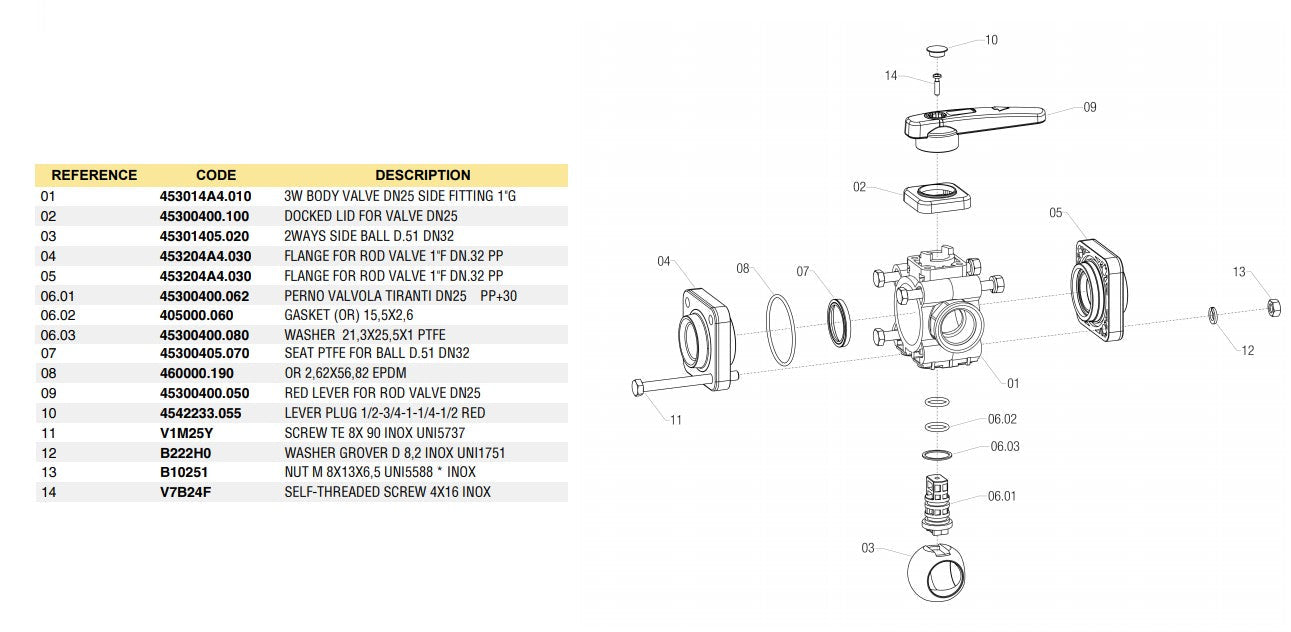 3 Way Ball Valve - Series 453 (1" to 3")