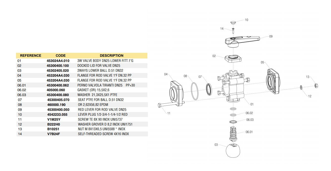 3 Way Ball Valve - Series 453 Bottom Threading (1/2" to 3")