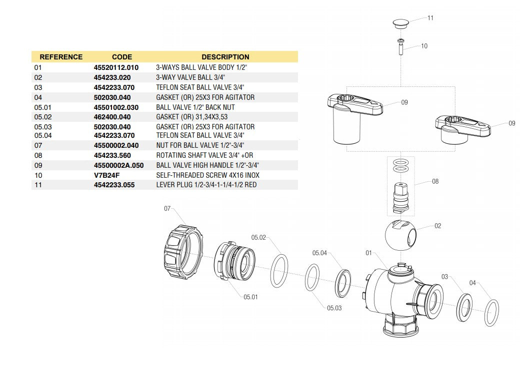 3 Way Ball Valve - Series 455 (1/2" to 2")