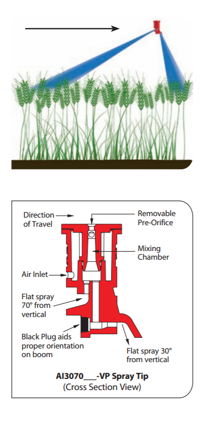 Nozzle - AI3070 Air Induction Dual Pattern Flat Spray Tips