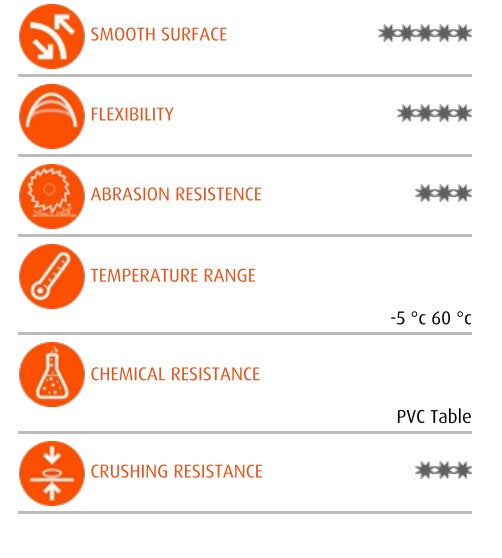 SUPER RAGNO N 80 BAR