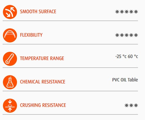 VACUPRESS OIL