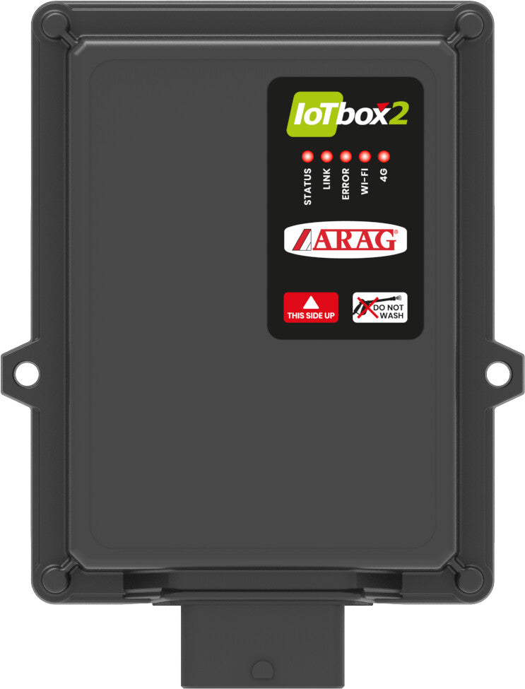 IOTBOX2 control unit