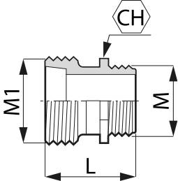 Feature image